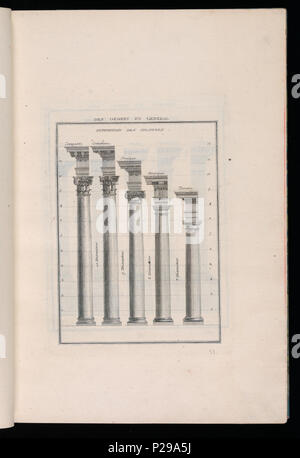 . Englisch: Drucken (Deutschland). Vor 1921 (Eingangsdatum) 262 Drucken (Deutschland) (CH) 18243065 Stockfoto