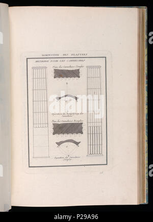 . Englisch: Drucken (Deutschland). Vor 1921 (Eingangsdatum) 262 Drucken (Deutschland) (CH) 18243117 Stockfoto