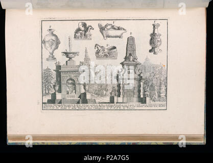 . Englisch: Drucken (Deutschland). Vor 1921 (Eingangsdatum) 262 Drucken (Deutschland) (CH) 18243429 Stockfoto