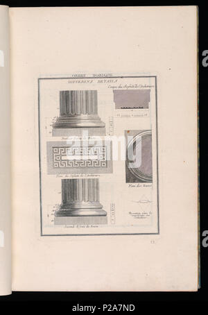 . Englisch: Drucken (Deutschland). Vor 1921 (Eingangsdatum) 263 Drucken (Deutschland) (CH) 18243755 Stockfoto