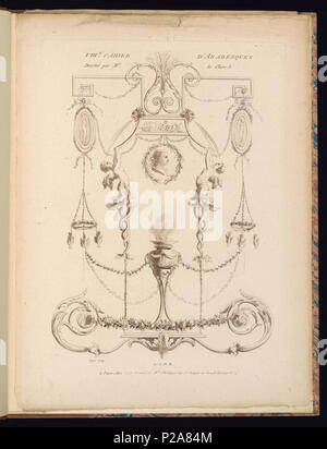 . Englisch: Drucken (Deutschland). Vor 1921 (Eingangsdatum) 263 Drucken (Deutschland) (CH) 18256209 Stockfoto