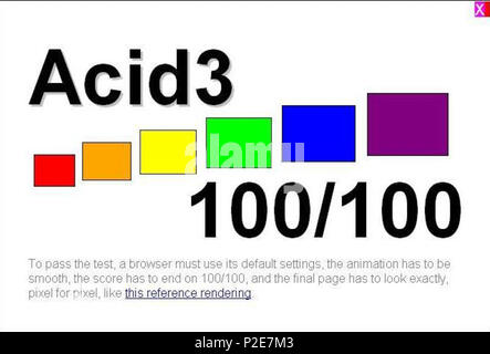 . Englisch: SRWare Iron. Ergebnisse der Acid3-Test. 2009. SRWare (Software)/Acid3-Team (Test) 53 SRWare Iron3, Acid3-Test Stockfoto