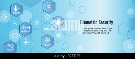 Biometrische Scans Web Banner w DNA, Fingerabdruck, Stimme scan, Tattoo Barcode, etc. Stock Vektor