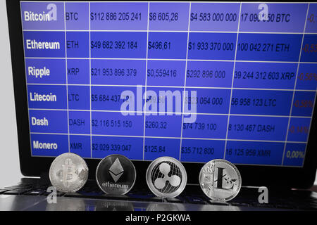 Auf einem Notebook sind Münzen - bitcoin, litecoin, Welligkeit und des Astraleums. Auf Hintergrund ist Monitor des Notebooks mit Diagramm der Preis crypto Währungen mit Blau Stockfoto