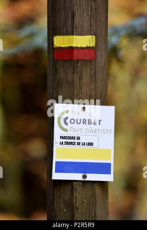 Frankreich, Franche-Comté, Besançon, Felsen, Quelle der Loue, Wiederaufleben des Doubs, Pays de Coubet Trail, Route der Source de la Loue, Zeichen Stockfoto