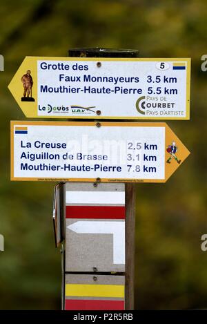 Frankreich, Franche-Comté, Besançon, Felsen, Quelle der Loue, Wiederaufleben des Doubs, Markup von Wanderwegen Stockfoto