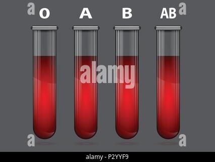 Unterschiedliche Blutgruppen in Reagenzglas Abbildung Stock Vektor