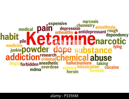 Ketamin, Word cloud Konzept auf weißem Hintergrund. Stockfoto