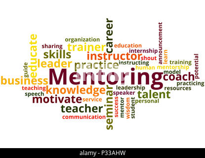 Mentoring, Word cloud Konzept auf weißem Hintergrund. Stockfoto