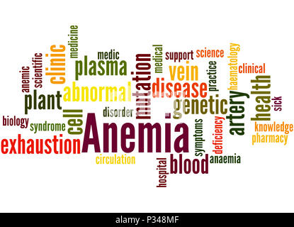 Anämie, Word cloud Konzept auf weißem Hintergrund. Stockfoto