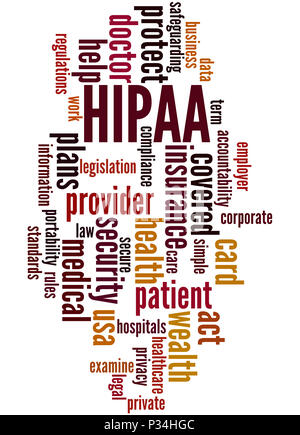 HIPAA, Word cloud Konzept auf weißem Hintergrund. Stockfoto