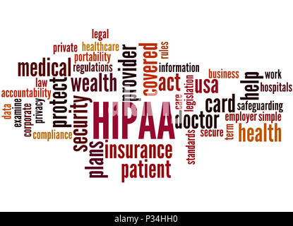 HIPAA, Word cloud Konzept auf weißem Hintergrund. Stockfoto