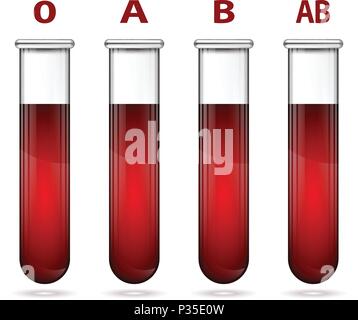 Unterschiedliche Blutgruppen in Reagenzglas Abbildung Stock Vektor