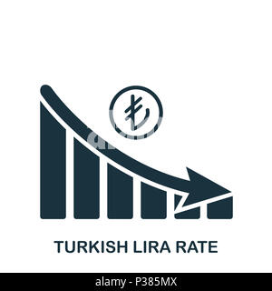 Türkische Lira Rate verringert das Symbol Grafik. Mobile App, Druck, Web site Symbol. Einfaches Element singen. Monochrome Türkische Lira Rate verringert das Symbol Grafik Illustration. Stockfoto