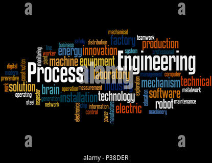 Verfahrenstechnik, Word cloud Konzept auf weißem Hintergrund. Stockfoto