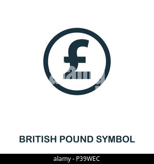 British Pound Symbol. Mobile App, Druck, Web site Symbol. Einfaches Element singen. Monochrome British Pound Symbol Abbildung. Stockfoto