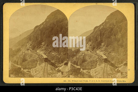 . Mt. Willard und Zug, S. & O.R.R., Crawford Notch, N.H. Erstellt: 1877-1895?. Abdeckung: [1877-1895]. Quelle Impressum: 1858?-1895?. Digitale Element veröffentlicht 3-9 2006; Aktualisiert im 2-23 2010. 202 Mt. Willard und Zug, S. & Amp; O.R.R., Crawford Notch, N. H, von Robert N. Dennis Sammlung von stereoskopische Ansichten Stockfoto