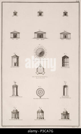 1 - 6 Erhöhungen der antiken Tempel 7 - 10 Horologion von Andronikos Kyrristos (Turm der Winde), Athen - Plan der-Le Roy Julien David - 1770. Stockfoto