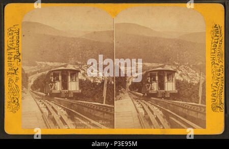 . Switchback Eisenbahn, Mt. Pisgah Ebene. Alternative Titel: Landschaft der Lehigh Valley Railroad. Abdeckung: 1870?-1885?. Quelle Impressum: Philadelphia: W.T.-1885 Purviance, 1870??. Digitale Element veröffentlicht 12/30-2005; 2-13-2009 aktualisiert. 295 Switchback Eisenbahn, Mt. Pisgah Ebene, durch Purviance, W.T. (William T.) 2 Stockfoto