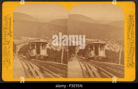 . Switchback Eisenbahn, Mt. Pisgah Ebene. Alternative Titel: Landschaft der Lehigh Valley Railroad. Abdeckung: 1870?-1885?. Quelle Impressum: Philadelphia: W.T.-1885 Purviance, 1870??. Digitale Element veröffentlicht 12/30-2005; 2-13-2009 aktualisiert. 295 Switchback Eisenbahn, Mt. Pisgah Ebene, durch Purviance, W.T. (William T.) Stockfoto
