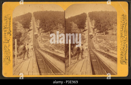 . Switchback Eisenbahn, Mt. Pisgah Ebene. Alternative Titel: Landschaft der Lehigh Valley Railroad. Abdeckung: 1870?-1885?. Quelle Impressum: Philadelphia: W.T.-1885 Purviance, 1870??. Digitale Element veröffentlicht 12/30-2005; 2-13-2009 aktualisiert. 295 Switchback Eisenbahn, Mt. Pisgah Ebene, durch Purviance, W.T. (William T.) Stockfoto