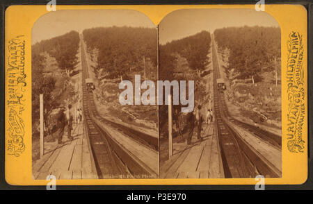 295 Switchback Eisenbahn. Mt. Pisgah Ebene, durch Purviance, W.T. (William T.) Stockfoto