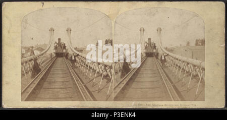 . Der Niagara Suspension Bridge, US-Abdeckung: [1858?-1859?]. Quelle Impressum: New York: London Stereoscopic Company, [1858?-1859?]. Digitale Element veröffentlicht 12-1 2005; Aktualisiert 12-17-2008. 315 Die Niagara Suspension Bridge, US, von Robert N. Dennis Sammlung von stereoskopische Ansichten Stockfoto