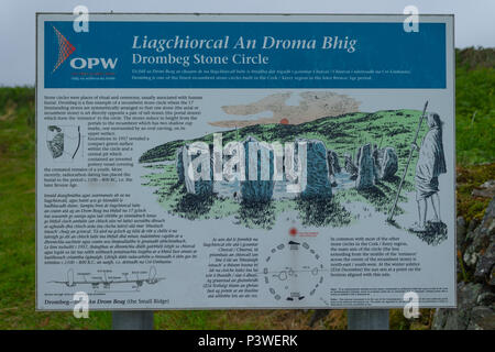 Information Board zeigt das Layout und die Verwendung für drombeg Steinkreis in Irland, in der Bronzezeit Steinkreis. Stockfoto