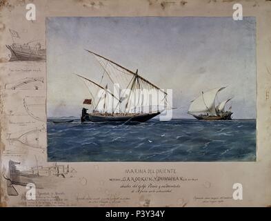 MARINA de Oriente - ACUARELA SIGLO XIX. Autor: Rafael Monleón (1853-1900). Lage: Museo Naval / MINISTERIO DE MARINA, MADRID, SPANIEN. Stockfoto