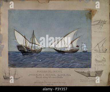 MARINA de Oriente - ACUARELA SIGLO XIX. Autor: Rafael Monleón (1853-1900). Lage: Museo Naval / MINISTERIO DE MARINA, MADRID, SPANIEN. Stockfoto