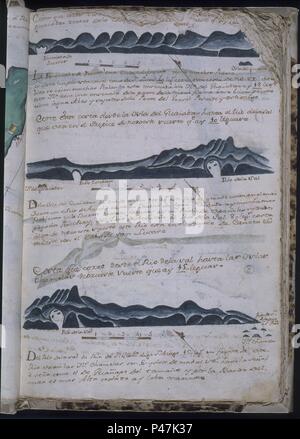 CARTA TOPOGRAFICA DEL PERU - RUTAS DEL PACIFICO. Lage: Museo Naval / MINISTERIO DE MARINA, MADRID, SPANIEN. Stockfoto