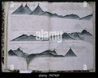 CARTA TOPOGRAFICA DEL PERU - RUTAS DEL PACIFICO. Lage: Museo Naval / MINISTERIO DE MARINA, MADRID, SPANIEN. Stockfoto