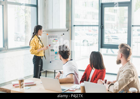 Erfolgreiche Geschäft Leute Blick auf Frau Präsentator in modernen, hellen Büro Stockfoto