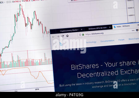 MONTREAL, KANADA - 20. JUNI 2018: Bitshares crypto Währung Startseite. Cryptocurrency ist eine digitale Währung, in der die Verschlüsselungstechniken verwendet werden. Stockfoto