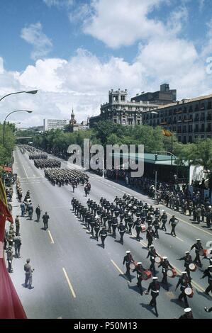 DESFILE MILITAR. DESFILE DE LA VICTORIA presidido por Francisco Franco. Madrid. España. Stockfoto