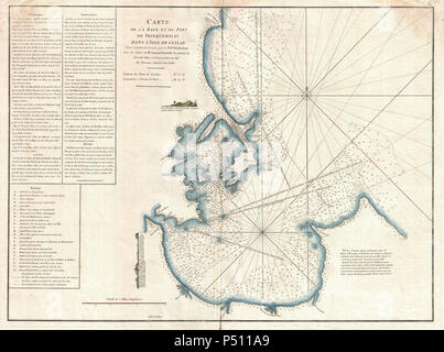 1775 Mannevillette Karte von Trincomalee, Ceylon oder Sri Lanka - Geographicus - TrinquemalayCeylon - mannevillette-1775. Stockfoto