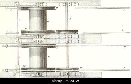 'Bericht über die geologische Erkundung der Vierzigsten parallel' (1870) Stockfoto