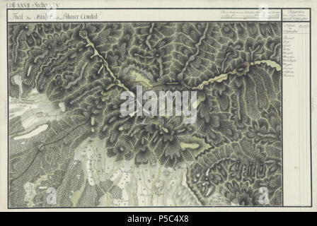 N/A. Englisch: Arad County, 1782-85. Josephinische Landesaufnahme s. 27-25 Român: Harta Iosefin eine Comitatului Arad, 1782-85. Josephinische Landesaufnahme s. 27-25. zwischen 1782 und 1785. Historische Militärkarte der österreichisch-ungarischen Monarchie 117 Arad Josephinische Landesaufnahme pg 27-25 Stockfoto