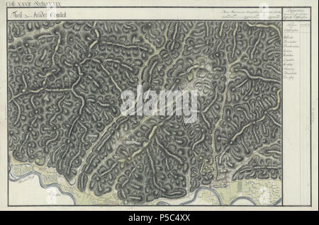 N/A. Englisch: Arad County, 1782-85. Josephinische Landesaufnahme s. 27-29 Român: Harta Iosefin eine Comitatului Arad, 1782-85. Josephinische Landesaufnahme s. 27-29. zwischen 1782 und 1785. Historische Militärkarte der österreichisch-ungarischen Monarchie 117 Arad Josephinische Landesaufnahme pg 27.-29. Stockfoto