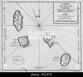 N/A. Français: Carte Isles de Comore Anjouan Mohilla Johanna ou Ou/dressée Mayote Moaly et sur les Remarques des navigateurs par N. Bellin des. 1747. Jacques-Nicolas Bellin (1703-1772) Alternative Namen Jacques Nicolas, Sieur Bellin; Jacques Nicolas Bellin; Nicolas Bellin Beschreibung französische Kartograph, Geograph und hydrographer Encyclopédistes, das Datum der Geburt / Tod 1703 21. März 1772 Ort der Geburt / Todes Paris Versailles Authority control: Q 607846 VIAF: 99885687 ISNI: 0000 0001 0803 8482 ULAN: 500045859 80044782 LCCN: n NLA: 36405375 WorldCat 278 Carte des Comores-1747 Stockfoto