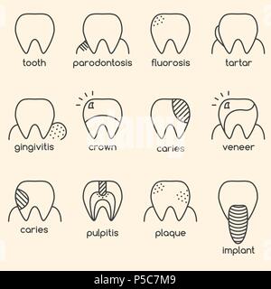 Satz von minimalistischer Zähne Abbildung mit verschiedenen Krankheiten Stock Vektor