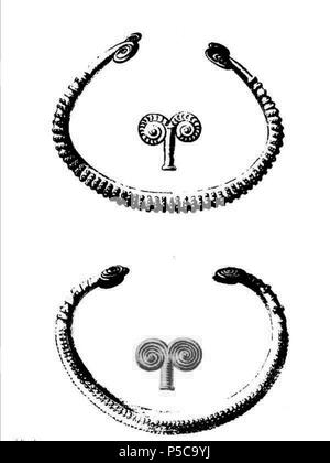 N/A. Englisch: Antike Armbänder zu Daker (unsicher Chronologie zugeschrieben und Platz finden). Diese gehört zur Sammlung von Gabrielle Fillon. Armbänder gefunden auf der Unteren Donau (Rumänien) vgl. Linas, Charles in 'Les Herkunft de l'orfevrerie cloisonné" 1887, p=288 Links. 1887. Linas, Charles de (1812-1887) 228 Armband Dacia linken unteren Donau Stockfoto