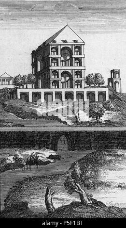 N/A. Diese Datei hat keine Beschreibung, und können andere Informationen fehlen. Bitte geben Sie eine aussagekräftige Beschreibung dieser Datei. . 1670 s. Jean Chardin (1643-1713) Alternative Namen Joan Chardin, Jean-Baptiste Chardin, Sir John chardin Beschreibung Französisch Explorer und Historiker Geburtsdatum / Tod 26. November 1643 vom 26. Januar 1713 Ort der Geburt / Todes Paris London Arbeiten Standort Paris, Iran, Indien, Paris, Smyrna und Konstantinopel, Halbinsel Krim, Kaukasus, Antioquia, Georgia, Isfahan, Indien, Paris, London Authority control: Q 714834 VIAF: 49223162 ISNI: 0000 0001 0898 3265 LCCN: n8 Stockfoto