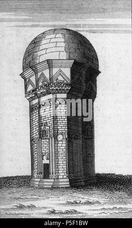 N/A. Diese Datei hat keine Beschreibung, und können andere Informationen fehlen. Bitte geben Sie eine aussagekräftige Beschreibung dieser Datei. . 1670 s. Jean Chardin (1643-1713) Alternative Namen Joan Chardin, Jean-Baptiste Chardin, Sir John chardin Beschreibung Französisch Explorer und Historiker Geburtsdatum / Tod 26. November 1643 vom 26. Januar 1713 Ort der Geburt / Todes Paris London Arbeiten Standort Paris, Iran, Indien, Paris, Smyrna und Konstantinopel, Halbinsel Krim, Kaukasus, Antioquia, Georgia, Isfahan, Indien, Paris, London Authority control: Q 714834 VIAF: 49223162 ISNI: 0000 0001 0898 3265 LCCN: n8 Stockfoto