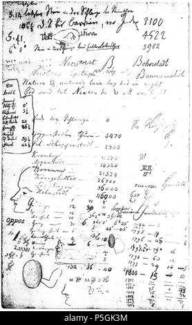 273 Carl Friedrich Gauß, Notizblatt mit der Zeichnung einer unbekannten Frau, 1804 Stockfoto