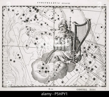N/A. Englisch: Consellatio XXXVIII, Santi Regis et Prophetae David, alias Canis Major, Australior, Dexter, Secundus, Magnus, Sirius, Sothis, Canicula, Homero, Horatio, arabischen Elchabar, Coelum Stellatum Christianum", Augusta Vindelicorum 1627. 21. Juni 2005. Julius Schiller 376 Konstellation Sancti Regis David Stockfoto
