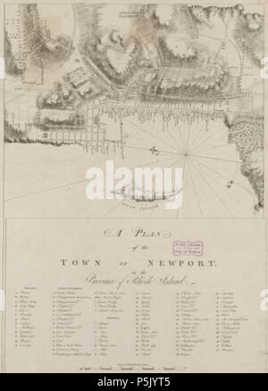 25 1776 Karte Newport RhodeIsland byDesBarres BPL 12640 Stockfoto