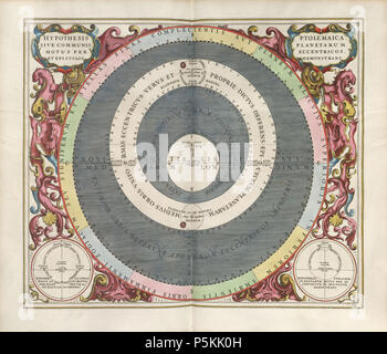 N/A. Andreas Cellarius: Harmonia macrocosmica seu Atlas universalis et Novus, totius Universi creati cosmographiam generalem, et novam exhibens. Platte 14. Hypothese PTOLEMAICA, SIVE COMMUNIS, PLANETARUM MOTUS PRO ECCENTRICOS, ET EPICYCLOS DEMONSTRANS - der PTOLEMÄISCHEN oder gemeinsame (ly akzeptiert) Hypothese, Demonstration der planetarischen Bewegungen in exzentrischen und Epizykloidischen Umlaufbahnen. 1661. Andreas Cellarius (1596 - 1665) Beschreibung deutsche Kartograph Geburtsdatum / Tod 1596 1665 Ort der Geburt / Todes Neuhausen Hoorn Authority control: Q 496645 VIAF: 100166893 ISNI: 0000 0001 2283 4178 LCCN: n Stockfoto