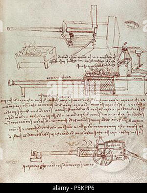 N/A. Deutsch: Das Architonnerre, eine Art von Dampf angetriebene Kanonen, eine Beschreibung, die in den Papieren von Leonardo da Vinci gefunden, obwohl er seine Erfindung zu Archimedes Attribute. 15. Jahrhundert. Leonardo da Vinci (1452 - 1519) Alternative Namen Leonardo di ser Piero da Vinci, Leonardo Beschreibung italienischer Maler, Ingenieur, Astronom, Philosoph, Anatom und Mathematiker Geburtsdatum / Tod 15. April 1452 vom 2. Mai 1519 Ort der Geburt / Todes Anchiano Clos Lucé Arbeit Periode von 1466 bis 1519 Standort Florenz (1466-1482), Mailand (1483 - 1499), Mantua (1499), Venedig (1500), Stockfoto