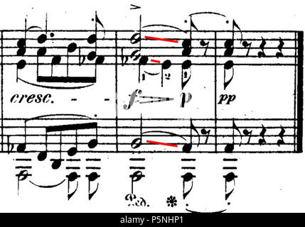 N/A. English: Ludwig van Beethoven, Klaviersonate Nr. 31 As-Dur, Op.110 (1821), Schluss des ersten Satzes Englisch: Ludwig van Beethovens Klaviersonate Nr. 31 in A-Dur, Op. 110 (1821), Ende des ersten Satzes. 1821. Ludwig van Beethoven (1770 - 1827) Alternative Namen Beethoven Beschreibung deutsche Komponist und Pianist war er eine zentrale Figur in der Übergang zwischen Klassik und Romantik in der westlichen Kunst Musik. Beethoven ist nach wie vor eine der bekanntesten und einflussreichsten aller Komponisten. Zu seinen bekanntesten Kompositionen gehören 9 Sinfonien, 5 Klavierkonzerte, 1 Violine co Stockfoto